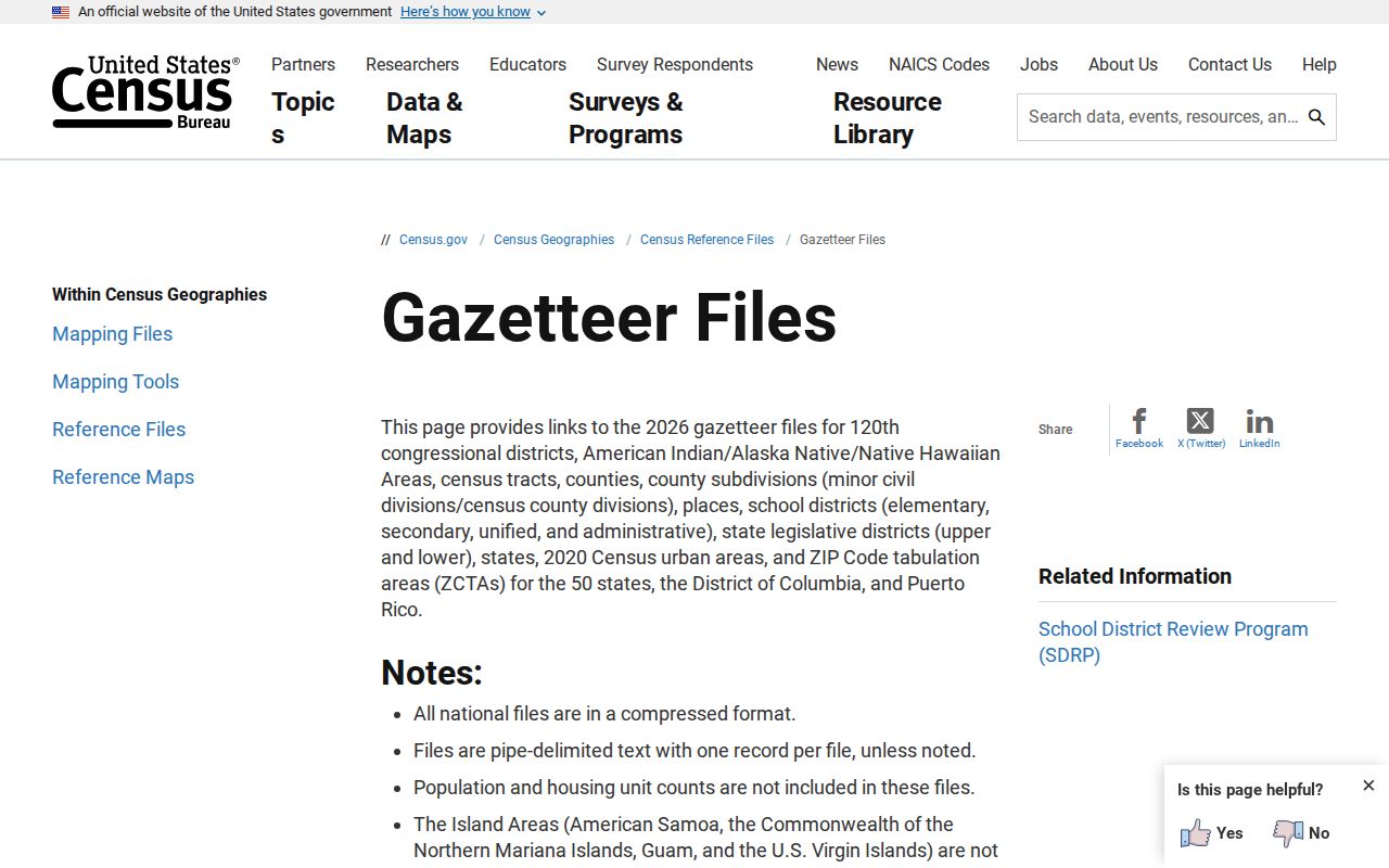 Florida ZIP code statistical geography in the Census ZCTA download
